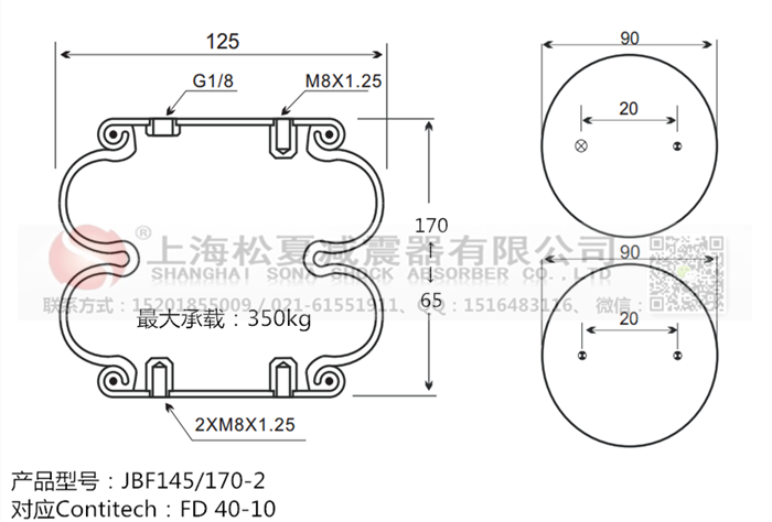 橡膠<a href='http://m.chengxiansheng.cn/' target='_blank'><u>空氣彈簧</u></a>