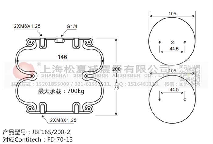 JBF165/200-2橡膠<a href='http://m.chengxiansheng.cn/' target='_blank'><u>空氣彈簧</u></a>