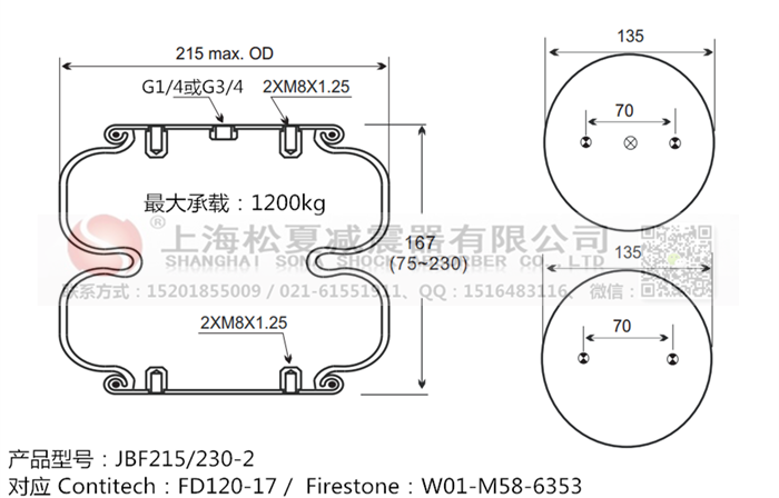 JBF215/230-2橡膠<a href='http://m.chengxiansheng.cn/' target='_blank'><u>空氣彈簧</u></a>