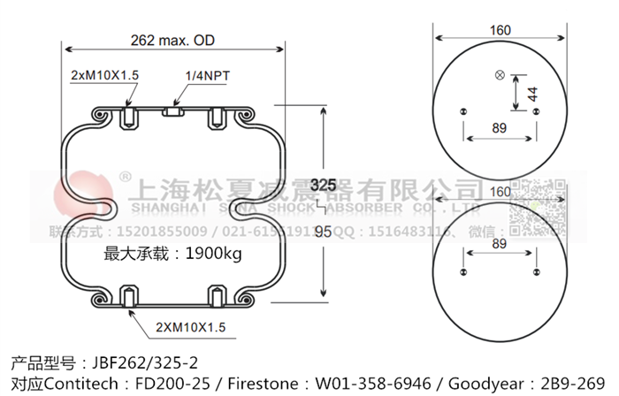 JBF262/325-2橡膠<a href='http://m.chengxiansheng.cn/' target='_blank'><u>空氣彈簧</u></a>