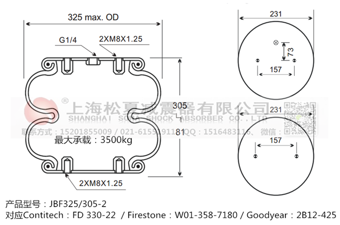 JBF325/305-2橡膠<a href='http://m.chengxiansheng.cn/' target='_blank'><u>空氣彈簧</u></a>